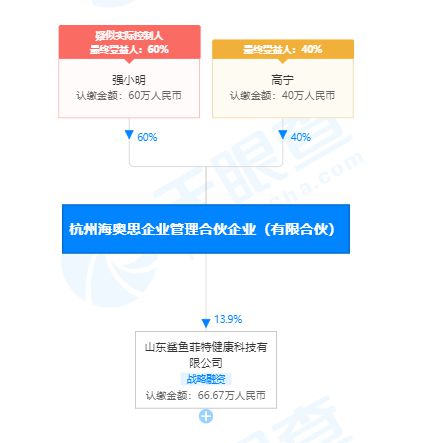網(wǎng)視一覽 谷歌或于2021年3月推出全新Google TV，《哥斯拉大戰(zhàn)金剛》發(fā)布首個正式預告